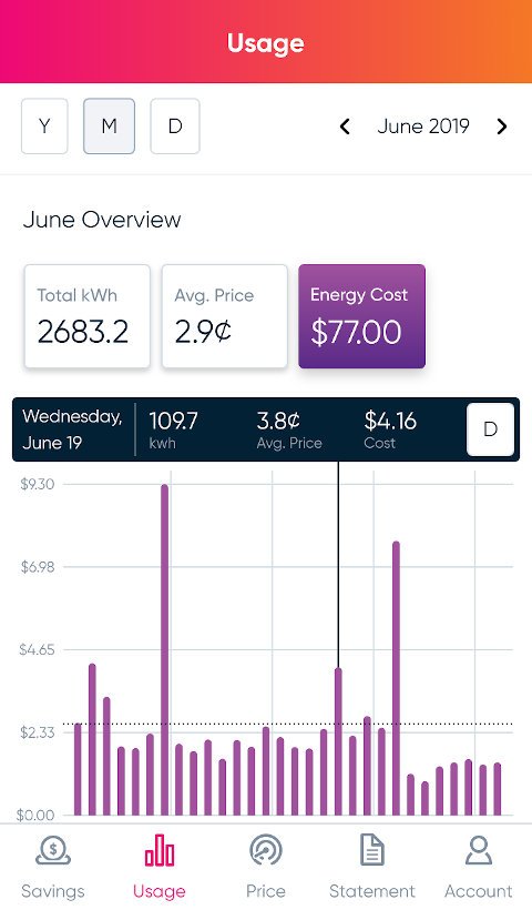 Griddy app wholesale electricity cost screenshot