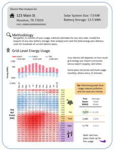 electric plan comparison for solar owners