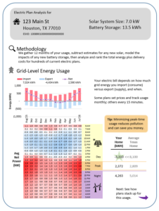 electric plan comparison for solar owners